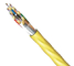 OM4 High Protection Level Fiber Optic Cable For Distribution Multi Mode