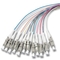 12 Color Fiber Optic Pigtail 2 - 48 Cores Single / Multi Mode Various Connector Types